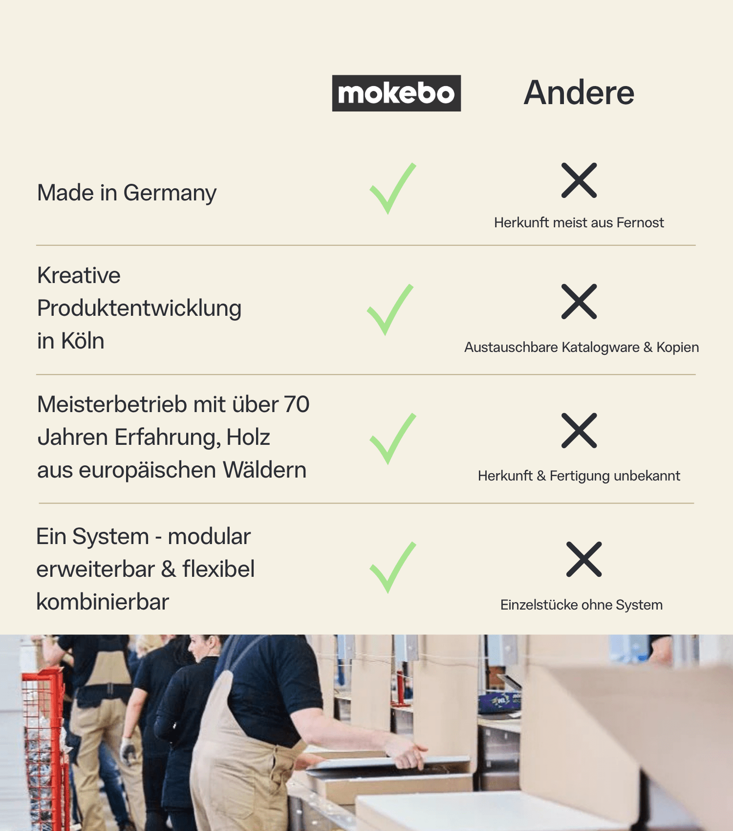 Schmaler Mehrzweckschrank 'Der Kompakte'